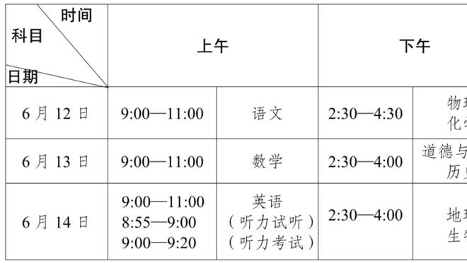 弗莱：恩比德的罚球得分占比太高 有凯蜜说霍福德就能锁死他